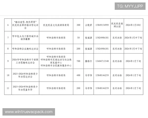 八方体育专业分析:体育赛事数据统计与预测的实用技巧分享 八方体育专业分析:体育赛事数据统计与预测的实用技巧分享