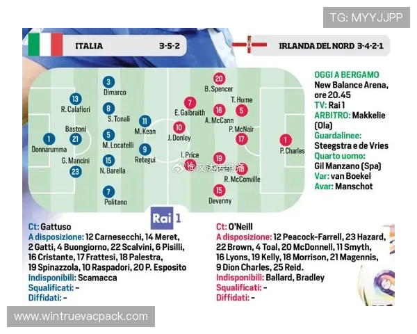 意大利队在2026世界杯预选赛中的表现预测与关键比赛解析
