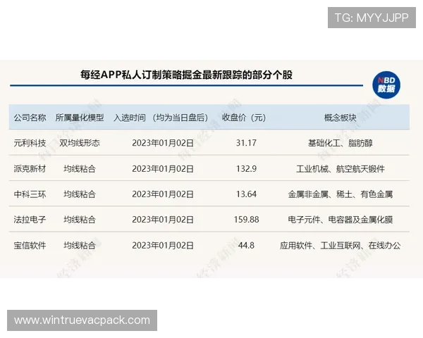 江南体育百家乐最新玩法介绍与技巧分析助你轻松赢取大奖 江南体育百家乐最新玩法介绍与技巧分析助你轻松赢取大奖